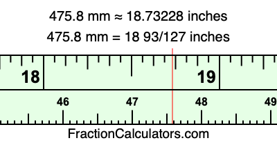 475.8 mm in inches