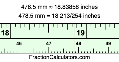 478.5 mm in inches