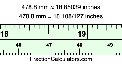 478.8 mm in inches
