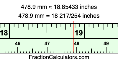 478.9 mm in inches