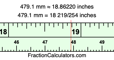 479.1 mm in inches
