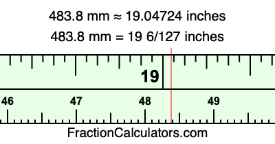 483.8 mm in inches
