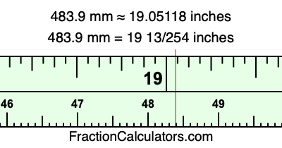 483.9 mm in inches