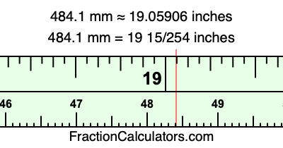 484.1 mm in inches