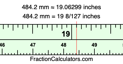 484.2 mm in inches