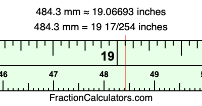 484.3 mm in inches
