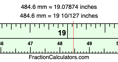 484.6 mm in inches