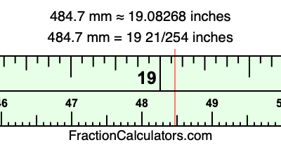 484.7 mm in inches