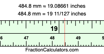 484.8 mm in inches