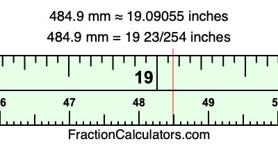484.9 mm in inches