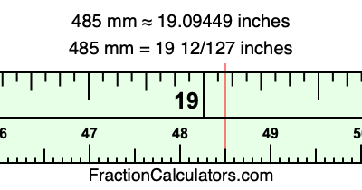 485 mm in inches