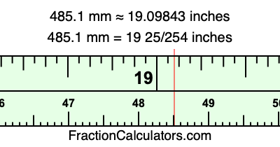 485.1 mm in inches