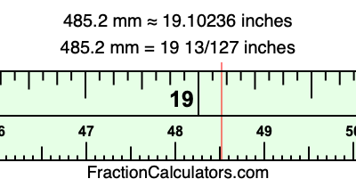 485.2 mm in inches