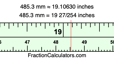 485.3 mm in inches