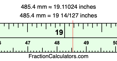 485.4 mm in inches