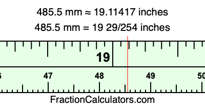 485.5 mm in inches