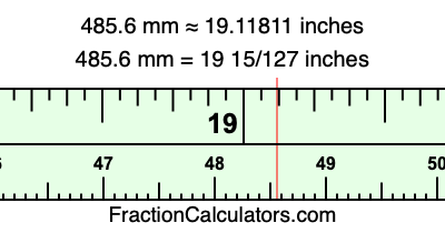 485.6 mm in inches