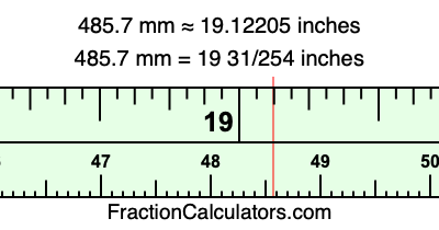 485.7 mm in inches