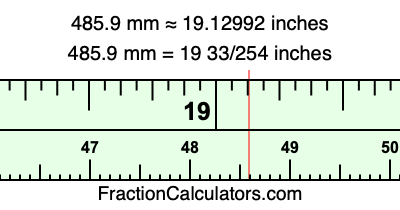 485.9 mm in inches