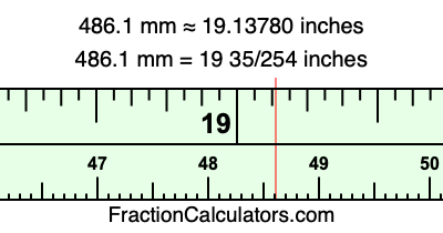 486.1 mm in inches
