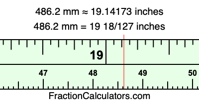 486.2 mm in inches