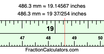 486.3 mm in inches