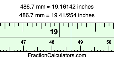 486.7 mm in inches
