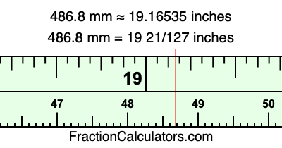 486.8 mm in inches