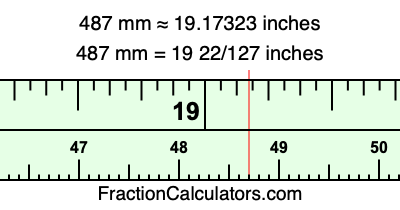 487 mm in inches