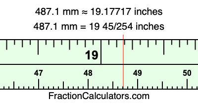 487.1 mm in inches