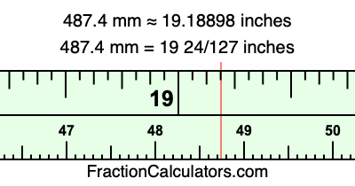 487.4 mm in inches