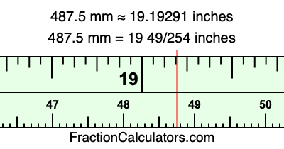 487.5 mm in inches