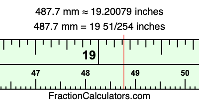487.7 mm in inches