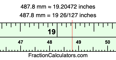 487.8 mm in inches
