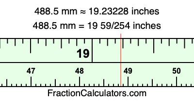 488.5 mm in inches