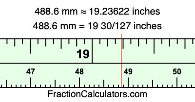 488.6 mm in inches