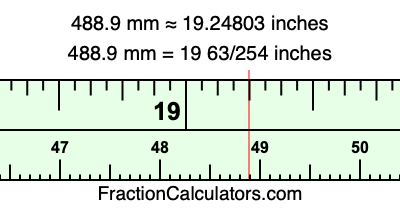488.9 mm in inches