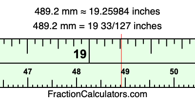 489.2 mm in inches