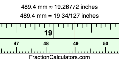 489.4 mm in inches