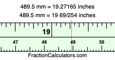 489.5 mm in inches