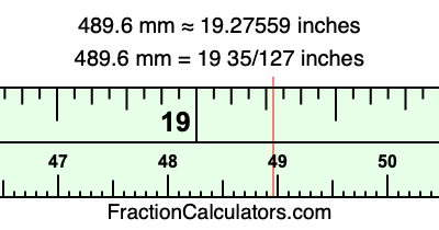 489.6 mm in inches
