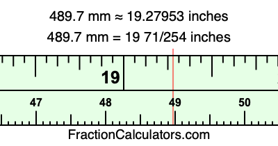 489.7 mm in inches