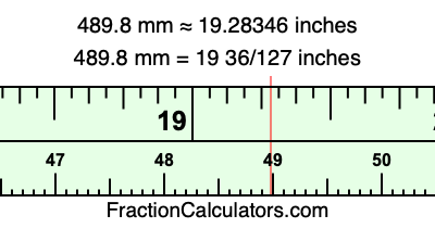 489.8 mm in inches