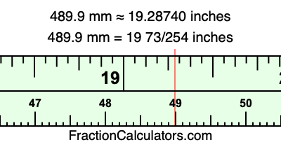 489.9 mm in inches