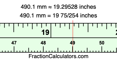 490.1 mm in inches