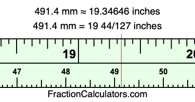 491.4 mm in inches