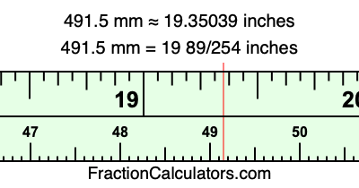 491.5 mm in inches