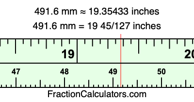 491.6 mm in inches