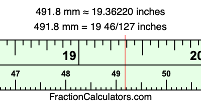 491.8 mm in inches