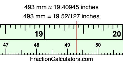 493 mm in inches